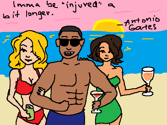 Antonio Gates: Probable