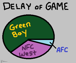 Delay of Game